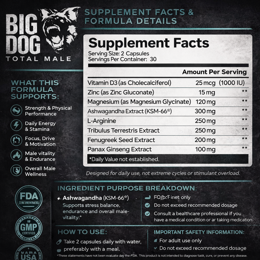 BIG DOG TOTAL MALE - ADVANCED HEALTH SUPPORT FORMULA FOR MEN - Civara
